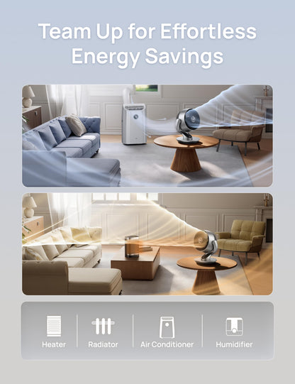 DREO Smart Table Fan for Bedroom, 28dB Silent Air Circulator Fan with Remote, 7 Inch Diameter Cooling Quiet Desk Fan, 120° Vertical Manual+90° Horizontal Oscillating, 4 Speeds, 5 Modes, 12H Timer