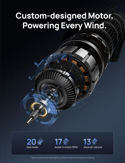 DREO 42 Inch Smart Tower Fan, 8.5m/s High-Velocity Cooling Fans, 9 Speeds Standing Fans for Bedroom, 25dB Silent Bladeless Electric Fan, 4 Modes, 90° Oscillating, 12H Timer, WiFi/Alexa/Remote Control