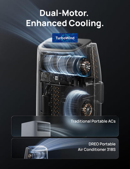 DREO 7500 BTU Portable Air Conditioner, 3-in-1 Cool/Fan/Dry Quiet AC Unit for Bedroom/Office, Smart App/Voice/Remote Control, Drainage-Free, Universal Window Kit, 2.5L/H Dehumidification, AC318S