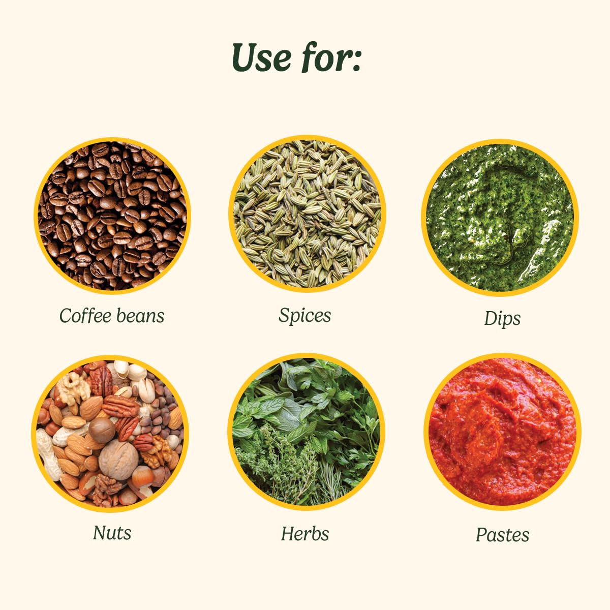 Cuisinart Electric Spice Grinder Coffee Grinder, Nut Grinder, Seed Grinder for Kitchen, Wet & Dry Electric, Easy to Use Dual Stainless Steel Bowls with Storage Lids Dishwasher Safe