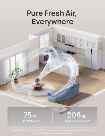 DREO Smart Table Fan for Bedroom, 28dB Silent Air Circulator Fan with Remote, 7 Inch Diameter Cooling Quiet Desk Fan, 120° Vertical Manual+90° Horizontal Oscillating, 4 Speeds, 5 Modes, 12H Timer
