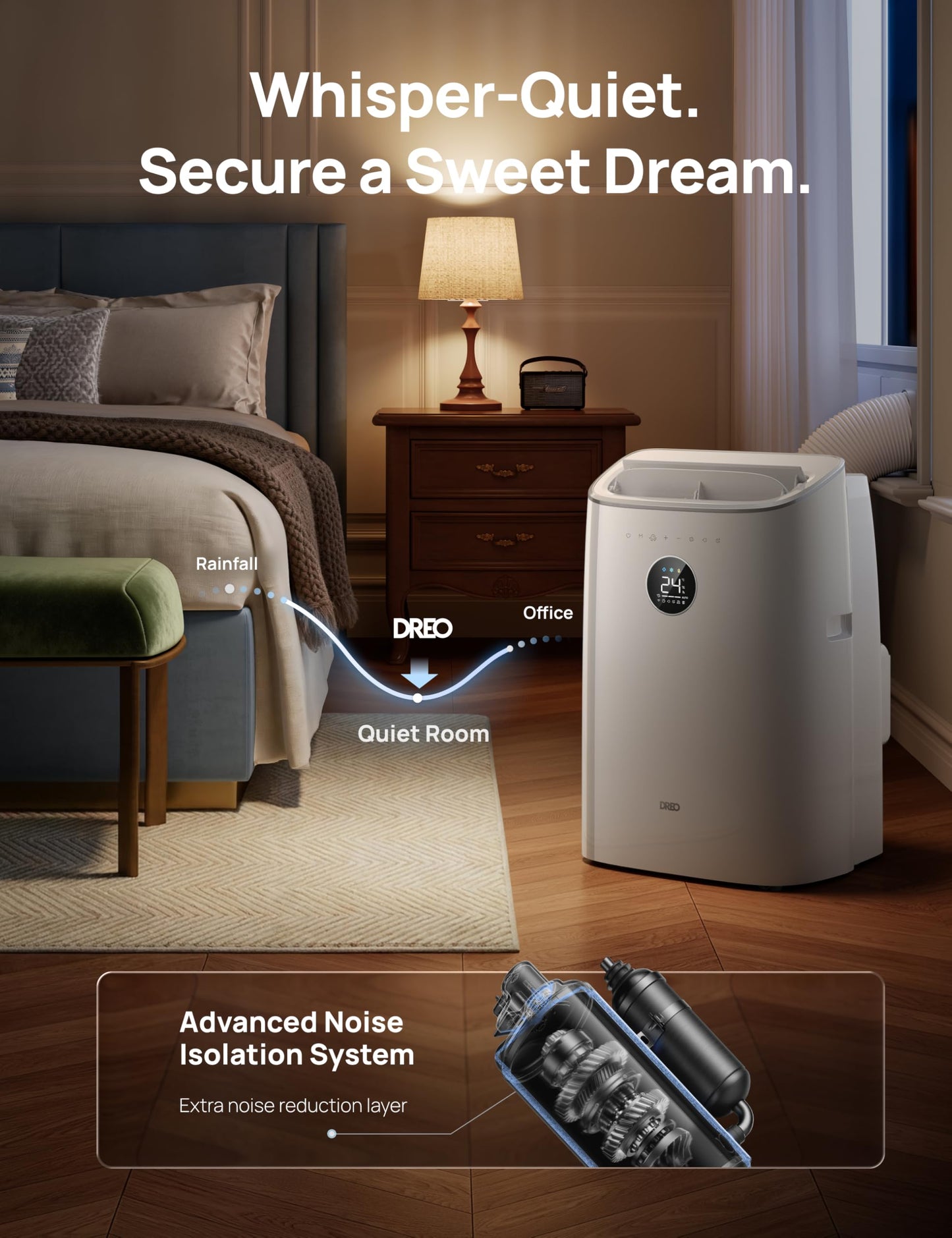 DREO 7500 BTU Portable Air Conditioner, 3-in-1 Cool/Fan/Dry Quiet AC Unit for Bedroom/Office, Smart App/Voice/Remote Control, Drainage-Free, Universal Window Kit, 2.5L/H Dehumidification, AC318S