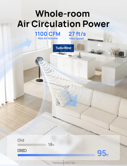 DREO 20dB Ultra Quiet Standing Pedestal Fan for Bedroom, 120° Oscillating Electric Cooling Fan with DC Motor, 9 Speeds & 4 Modes, 8H Timer, Remote, 37-42" Adjustable Height, 9" Blade, Home & Office